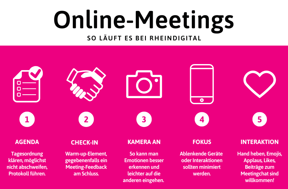 5 nützliche Meetingregeln bei Rheindigital