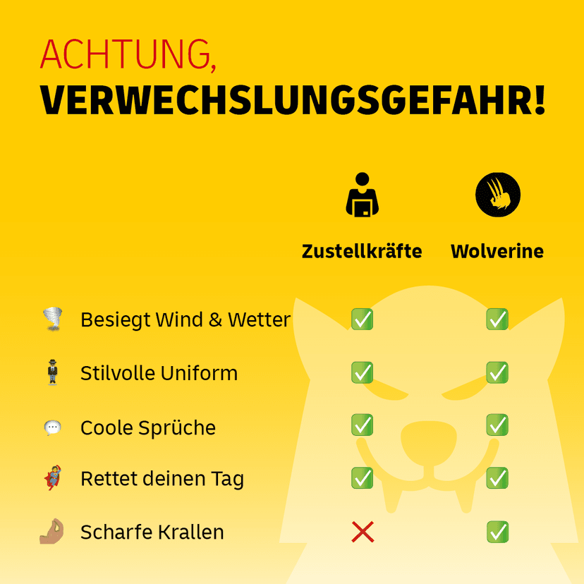 Rheindigital Referenz Deutsche Post DHL Social Media Rheindigital Referenz Deutsche Post DHL Social Media